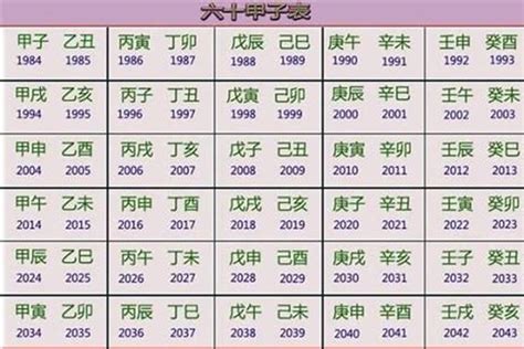 狹橋意思 2023年五行缺什么